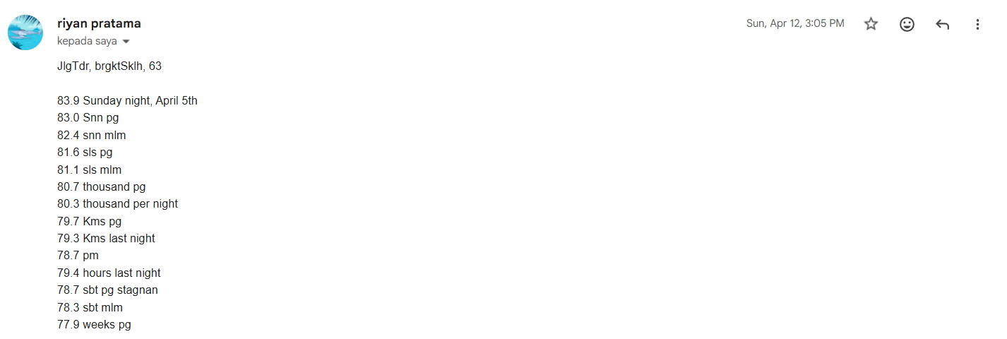 Riyan daily weight log: 83.9 to 77.9 across 13 days, multiple readings per day