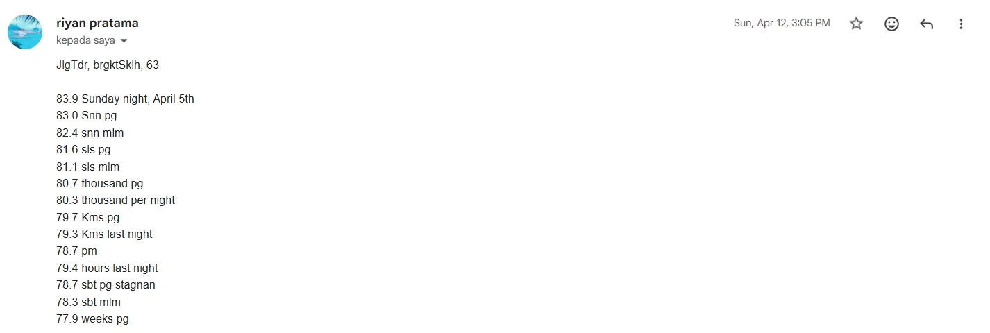 Riyan daily weight log: 83.9 to 77.9 across 13 days, multiple readings per day